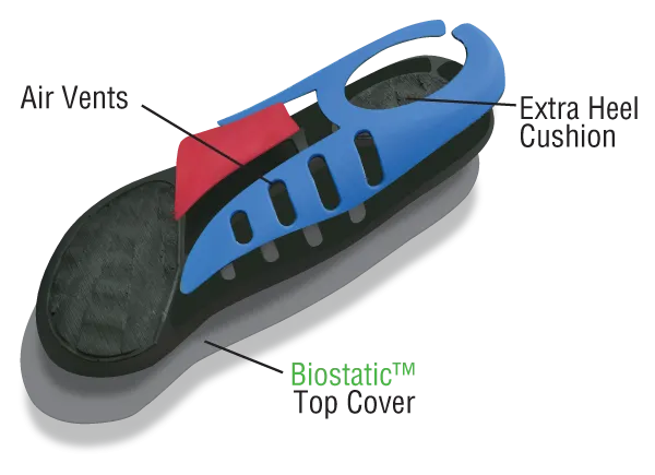 10 Seconds® Classics Air 2™ Performance Insoles - NOS